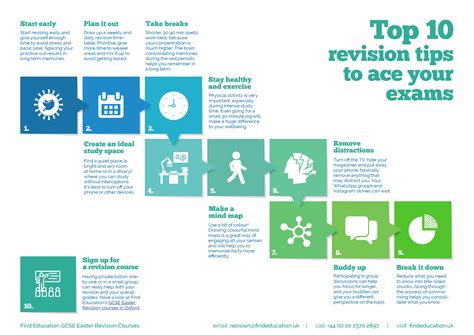 Top 10 Revision Tips To Ace Your Exams Revision Tips Study Skills