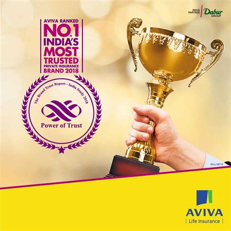 We did not find results for: Aviva Life Insurance Online