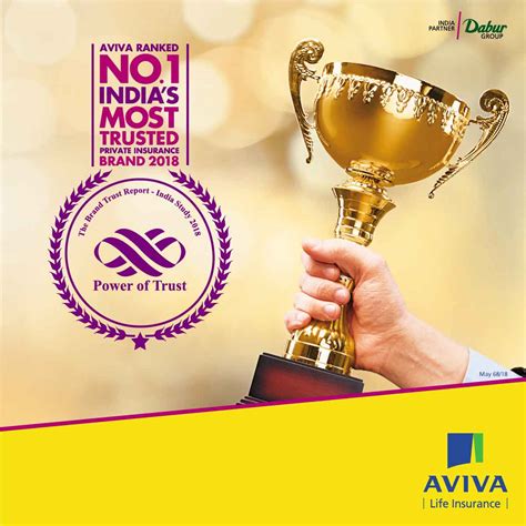 Aviva life insurance has a fairly large distribution network with 195 branches spread across 3000 towns in india. Trust Us: Aviva's newest achievement says! | Aviva India