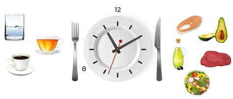 A Complete Guide To Intermittent Fasting And Its Health Benefits