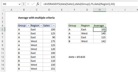 Average With Multiple Criteria Excel Formula Exceljet