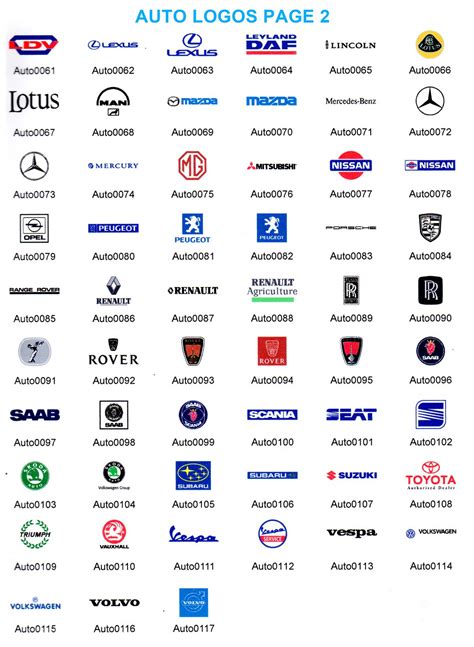 Maybe you would like to learn more about one of these? Car logos and stripe prices | car van vehicle logo price ...