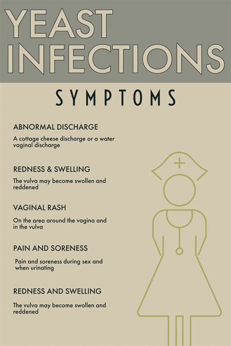 What Are The Symptoms Of A Yeast Infection How Can You Differentiate Between Yeast Infectio In