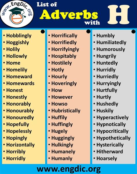 150 Adverbs Starting With H Adverbs That Start With H Engdic