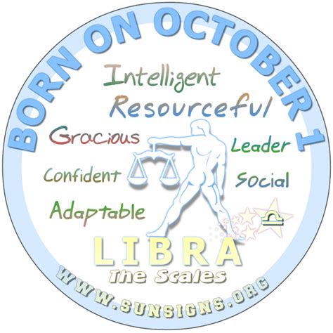 October Birth Zodiac Signtimeline Friends2