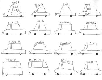 Spanish verb IR ~to go ~Conjugation ~Translation practice | Irregular