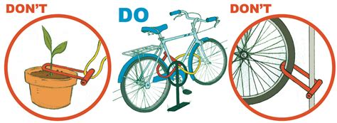 The next day when people lock up to the. The Right and Wrong Ways to Lock Your Bike | Momentum Mag