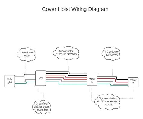 Https://techalive.net/wiring Diagram/bullfrog Spa Wiring Diagram