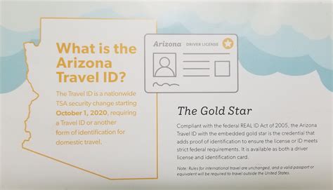 Why You Need The Arizona Travel Id And How To Get Yours Now Arizona