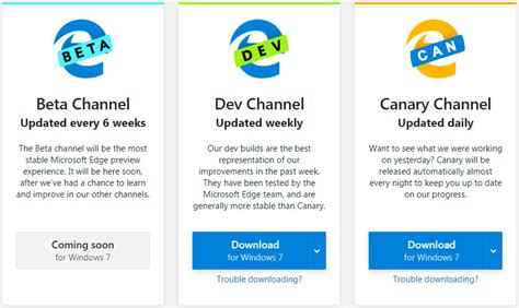 Microsoft Edge Dev Build Now Available For Windows 7 8 And 81