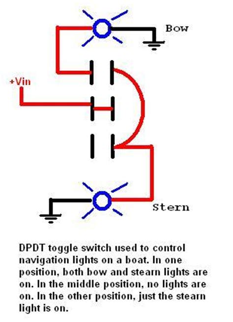 Need help wiring a 3 way switch? gauge lights not coming on - The Hull Truth - Boating and Fishing Forum