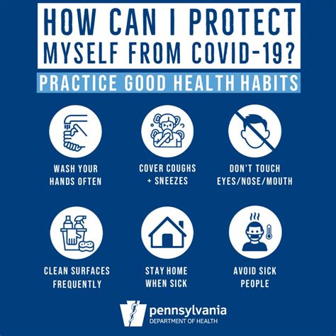 How Can I Protect Myself From Covid 19 Forest Hills Borough