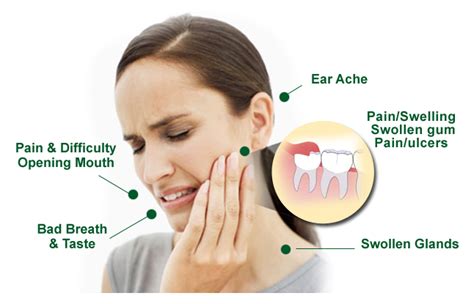 5 Easy Home Remedies That Help Reduce Wisdom Tooth Pain