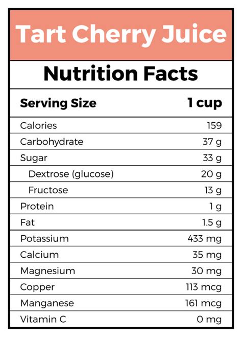 Nutritional Value Of Tart Cherry Juice Blog Dandk