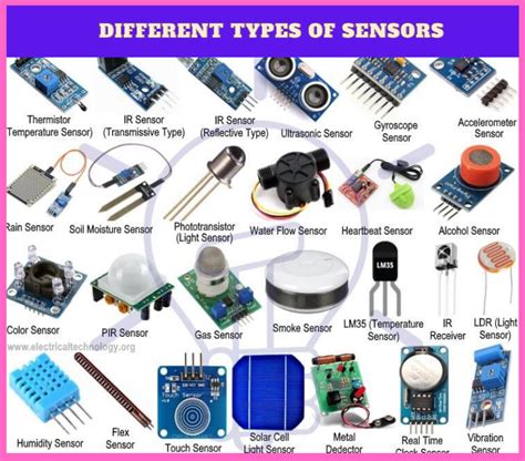 What Is A Sensor And Why Are They Gaining Popularity Uk