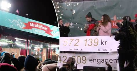 Last.fm concert page for musikhjälpen at torget (västerås) on dec. Musikhjälpen 2019: Så mycket pengar samlade Musikhjälpen in
