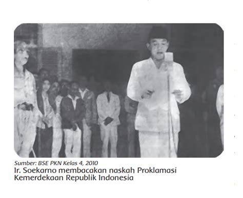 Peristiwa Proklamasi Kemerdekaan Republik Indonesia Halaman