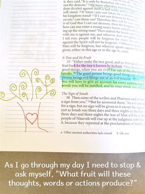 Bible Journaling And Bible Study The Littlest Way