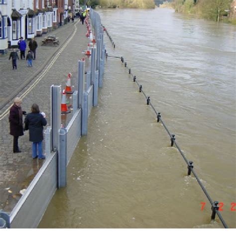 Demountable Flood Defences In Action On The River Severn At