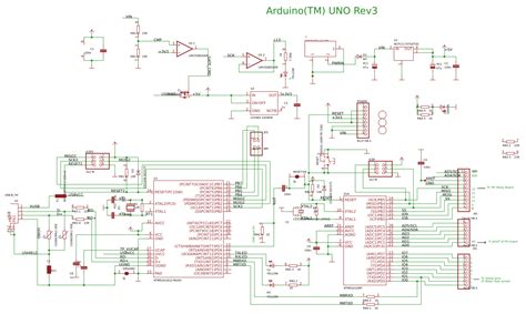 Arduino Uno R3 Datasheet Classbda