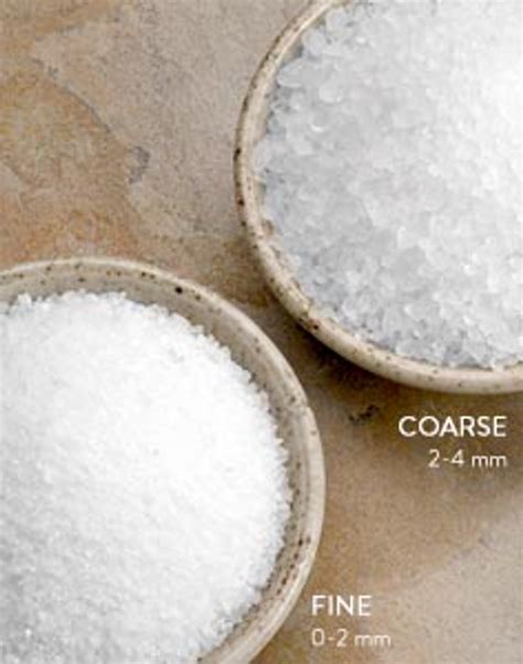 Dead Sea Salt Pure Bulk Supplier