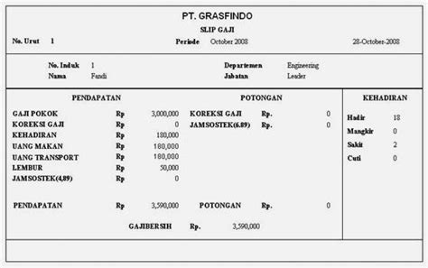 Ni pun ada ditulis kat form tu. Contoh Slip Gaji Cafe - Contoh O