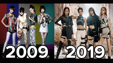 Evolution Of K Pop Girl Groups 2009 2019 Youtube
