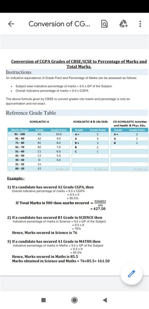 How to calculate percentage from cgpa ? Ssc Gpa To Percentage / To learn how to convert multiple percentages into a 4.0 grade point ...