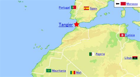 Temperature And Precipitation In Tangier