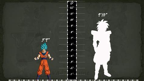 Six months after the defeat of majin buu, the mighty saiyan son goku continues his quest on becoming stronger. Dragon Ball Character Height Comparison with Goku - YouTube