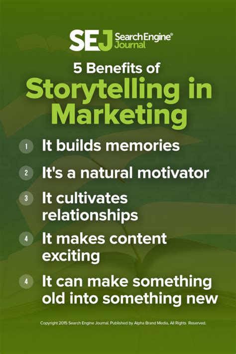 5 Benefits Of Using Storytelling In Marketing