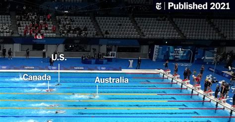 Australia Dominates Again In The Womens 4x100 Freestyle Relay The