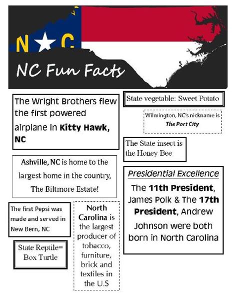 North Carolina Fun Facts Brunswick Forest