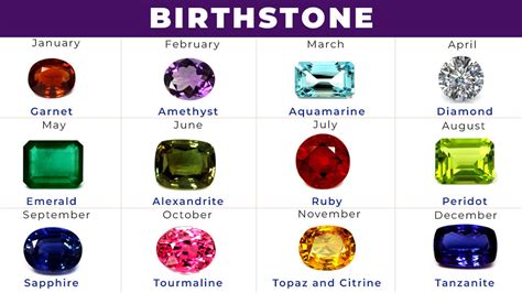 Birthstone Jewelry For All 12 Months January To December