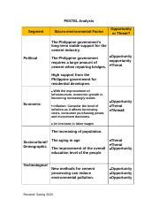 Pestel Analysis Worksheet Docx Pestel Analysis Segment Macro My XXX