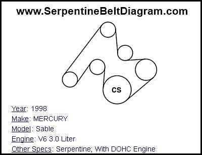 Assortment of 2003 ford explorer wiring schematic a. 2003 Mercury Sable Belt Diagram - Wiring Diagram