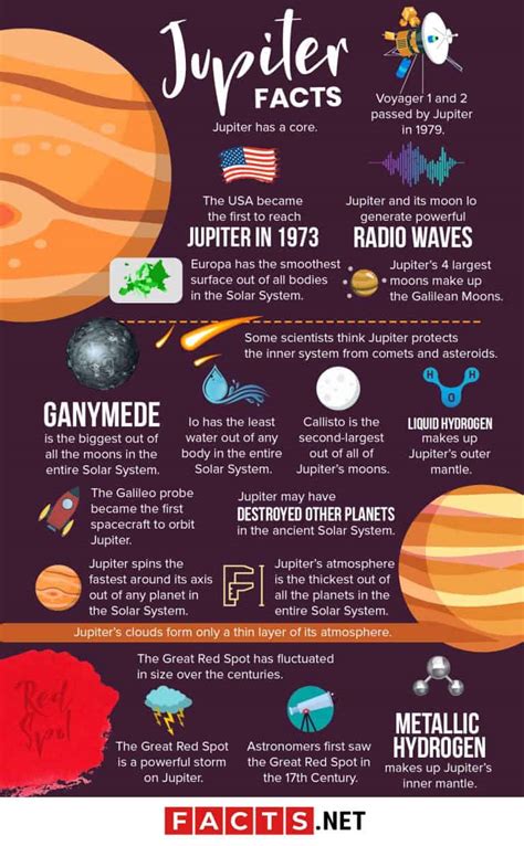 50 jupiter facts about the biggest planet in earth s neighborhood