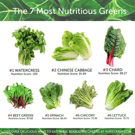 What Are The Healthiest Greens The Super 7 Plus Recipes Yuri Elkaim
