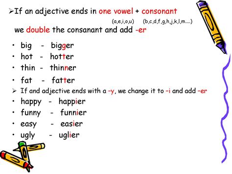 Heavy Comparative And Superlative Comparatives And Superlatives