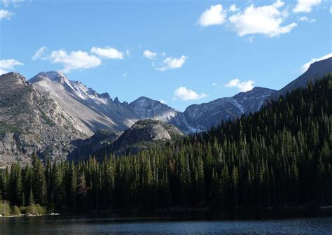 Visit Rocky Mountain National Park In The Winter Dvorak