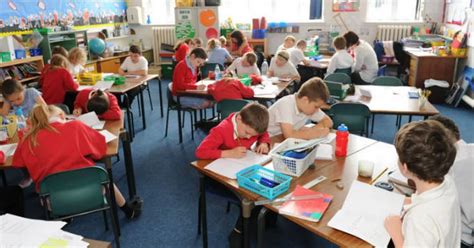 Revealed The Best Performing Primary Schools In Gloucestershire
