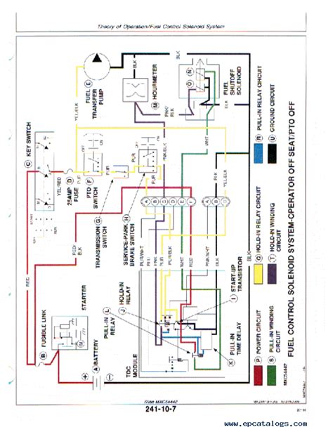 John Deere Electrical Schematic Wiring Diagram My Xxx Hot Girl