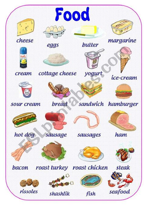 Food Picture Dictionary Part 1 Out Of 3 Esl Worksheet By Natalis