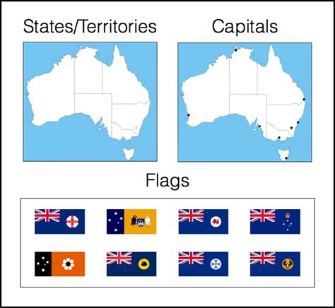 states territories capitals and flags of australia quiz by nateeverett