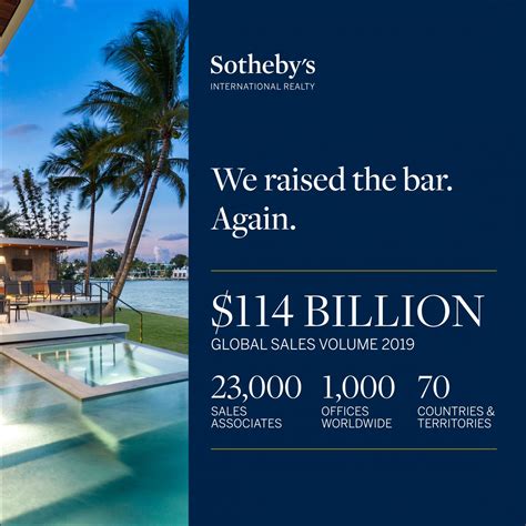 Sothebys International Realty Achieves Record 114 Billion In Global