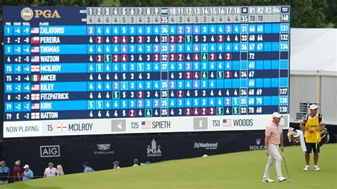 2022 PGA Championship Leaderboard relacje na żywo wyniki w golfa