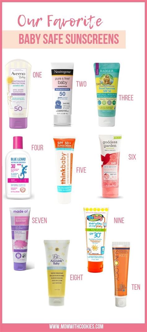 The Best Sunscreens For Babies And Kids Best Baby Sunscreen Safe