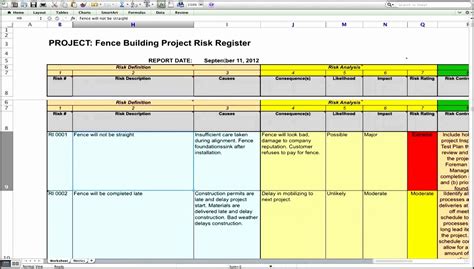 Risk Assessment Project Management Template Pikolsolo