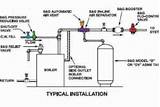 Images of Heating Pump Rattling