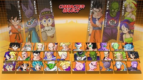 A page for describing characters: Dream Roster: Dragon Ball Fighter Z - Source Gaming
